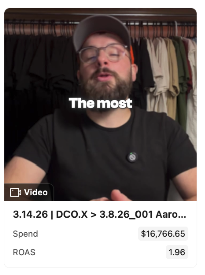 Ad account results