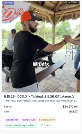 Ad account results